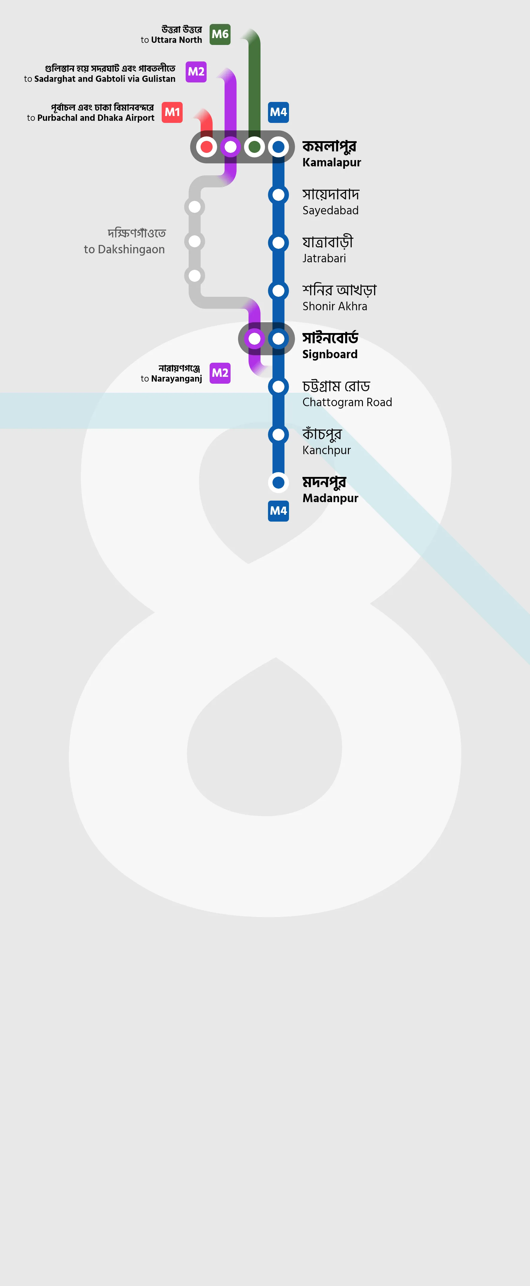 Line map for M4, Kamalapur to Madanpur.